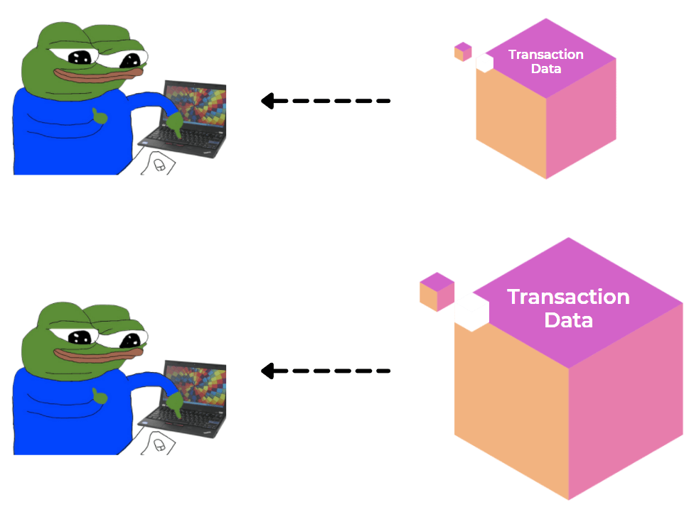 Celestia – A New Paradigm in Web3 Scalability